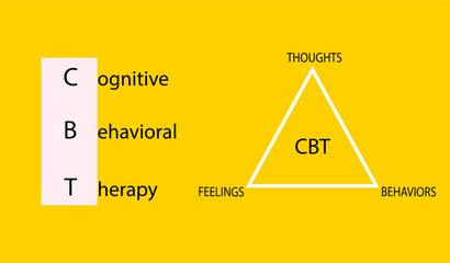 Cognitive Behavioral Therapy or CBT concept