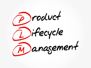 Poster - plm - product lifecycle management acronym, business concept background