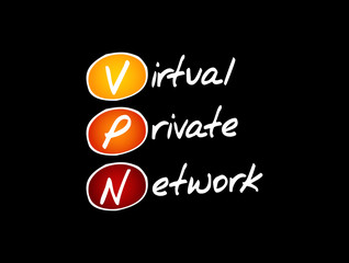 Poster - VPN - Virtual Private Network acronym, technology concept background