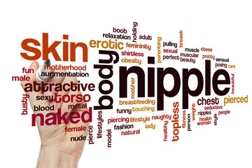 Sticker - Nipple word cloud