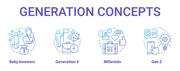 Wall Mural - Generation concept icons set. Age groups idea thin line illustrations. Gen Z and millennials. Generation X. Peer groups. Baby boomers. Vector isolated outline drawings. Editable stroke