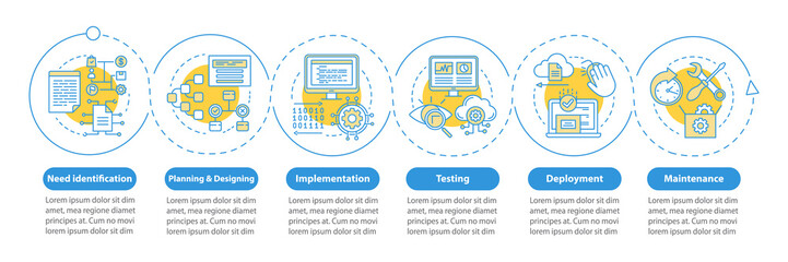 Software development stages vector infographic template. Business presentation design elements. Data visualization with steps and options. Process timeline chart. Workflow layout with linear icons