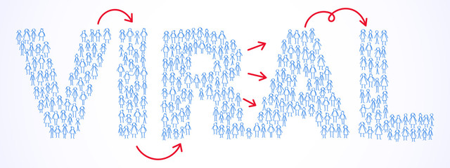 VIRAL marketing, advertising, blue stick figures, word of mouth recommendation