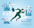 © yblaz - Career Development. Business concept collection. Vector illustration