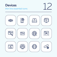 Poster - Devices line icon set. Set of line icons on white background. Globe, internet, gadget. Technology concept. Vector illustration can be used for topics like connection, progress