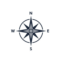 Wall Mural - Compass icon. Wind rose sign. Compass symbol isolated on white background. Vector illustration