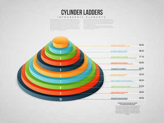 Canvas Print - Isometric Cylinder Ladders Infographic