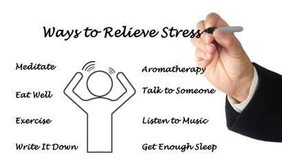 Sticker -  Eight Ways to Relieve Stress.