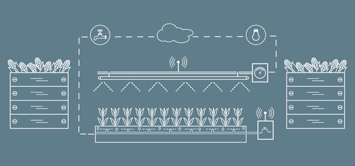 Smart farm and agriculture. New technologies.