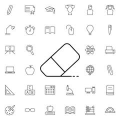 Poster - Eraser icon. Universal set of education for website design and development, app development