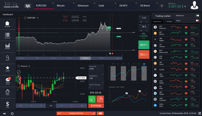 Wall Mural - Dashboard forex market. Cryptocurrency App. Online statistics and data Analytics, UI for business  and trade app. Trading platform dashboard, infographic elements, diagrams and charts. Vector 