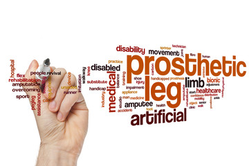 Wall Mural - Prosthetic leg word cloud