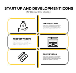 Poster - START UP AND DEVELOPMENT ICON SET