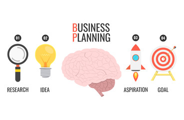 Poster - Business planning infographics. Timeline with 4 steps. Set icons. Vector illustration.