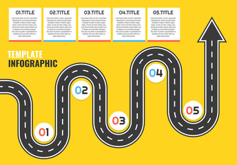 Poster - Navigation winding road vector way map infographic. Road infographic template. Vector illustration.