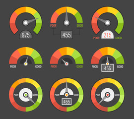 Poster - Credit score indicators with color levels from poor to good on black background. Vector illustration.