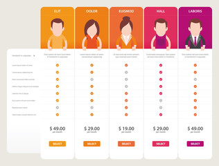 Vector infographics cards for comparing people, products with descriptions