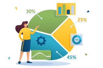 Poster - Young girl next to a large chart and a set of analytical data to analyze the information. Flat 2D character. Concept for web design