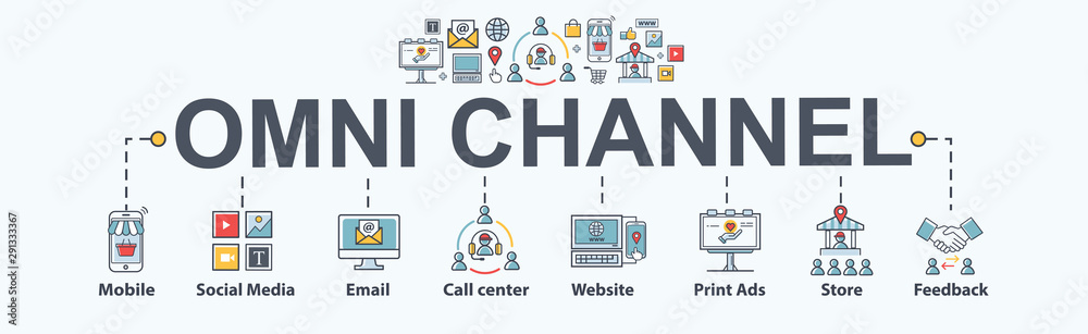 Omni channel banner web icon for business and social media marketing, contact, mail, call center, customer care, website, print and store. Flat cartoon vector infographic. - obrazy, fototapety, plakaty 