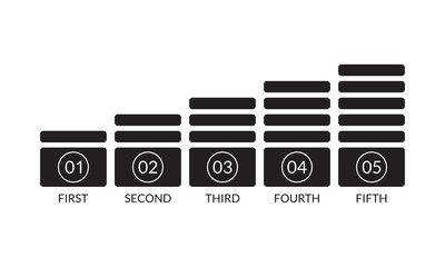 Poster - bar chart graph. growth infographic concept with 5 steps, option or levels. template for business, t