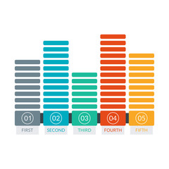 Poster - bar chart graph. business presentation, timeline infographic concept with 5 steps option or levels. 