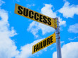 成功と失敗の分かれ道