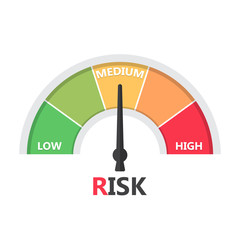 Wall Mural - gauge meter element with risk level in a flat design