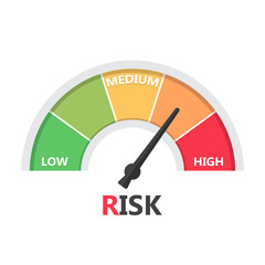 Wall Mural - gauge meter element with risk level in a flat design