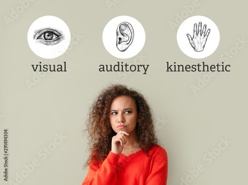 Fotomural Thoughtful young African-American woman and listed types of neuro-linguistic pro
