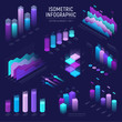 Futuristic isometric infographic for your business presentation. Vector set of infographics with statistics diagrams, data icons charts, graphics and design elements. Template for banner, website