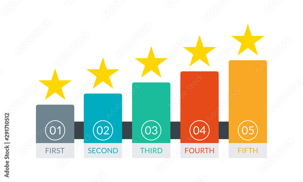Star rating. Feedback concept. Bar chart graph with 5 stars for review, rate, rank design concept. Vector illustration. - obrazy, fototapety, plakaty 