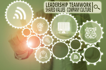 Poster - Word writing text Leadership Teamwork Shared Values Company Culture. Business photo showcasing Group Team Success Woman wear formal work suit presenting presentation using smart device