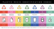 Vector plastic waste resin codes recycling icons