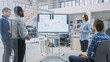 © Gorodenkoff - In the In Industrial Design Facility Team of Engineers and Technicians have a Meeting, Female Specialist Leads Briefing, Talks and Draws on Digital Interactive Whiteboard with Car Prototype Concepts