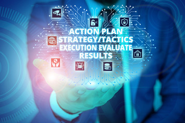 Poster - Conceptual hand writing showing Action Plan Strategy Ortacti. Concept meaning Action Plan Strategy Or Tactics Execution Evaluate Results Male wear formal suit presenting presentation smart device