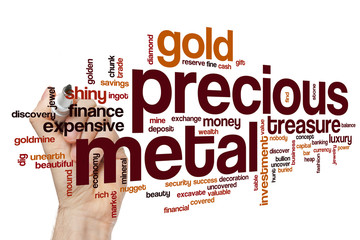 Wall Mural - Precious metal word cloud