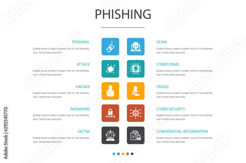 Cuadros en Lienzo phishing Infographic 10 option concept