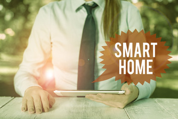 Poster - word writing text smart home. business photo showcasing automation system control lighting climate e