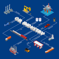 Sticker - Oil Gas Industry Concept Infographics 3d Isometric View. Vector