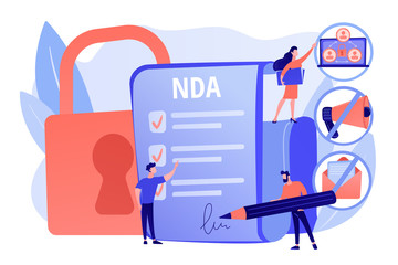 Poster - proprietary information document. nda contract. nondisclosure agreement, confidentiality agreement f