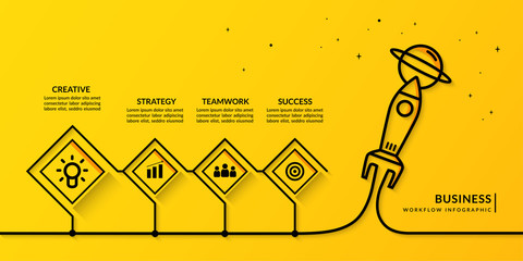 Wall Mural - Business start up infographic with multiple options, Outline rocket launching workflow template