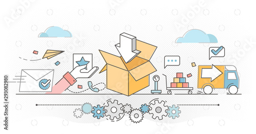 Cuadros en Lienzo Order fulfillment e-commerce business outline concept vector illustration