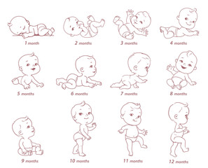 Wall Mural - set of baby growth, health and development icon.