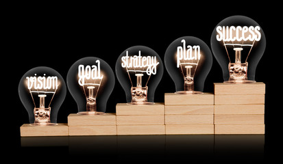 Wall Mural - Light bulb and wooden blocks with Success concept