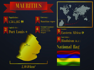 Mauritius statistic data visualization, travel, tourism destination infographic, information. Graphic vector illustration. National flag, europe country silhouette, world map icon business element