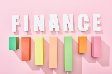 Wall Mural - top view of finance inscription with color block graph on pink background