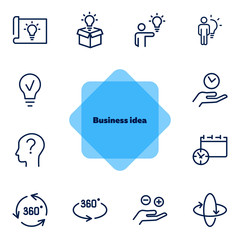 Poster - business idea line icon set. set of line icons on white background. business concept. idea, lamp, bo