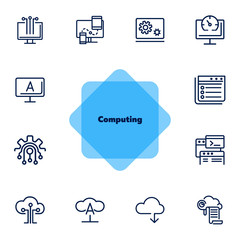 Poster - Computing line icon set. Cloud print, monitor, coding. Information technology concept. Can be used for topics like programming, data storage, computer engineering