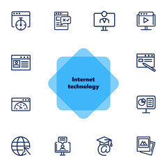 Poster - Internet technology line icon set. Browser window, computer, app. Information technology concept. Can be used for topics like programming, app development, education