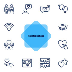 Poster - Relationships line icon set. Set of line icons on white background. Sociality concept. Message, notification, relationship. Vector illustration can be used for topics like internet, chatting